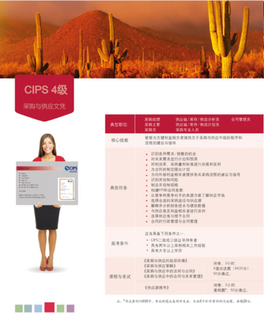 CIPS认证 - 广州、深圳两地开课,双考点