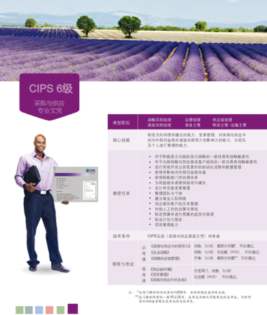 CIPS认证 - 广州、深圳两地开课,双考点