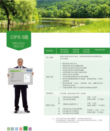 CIPS认证 - 广州、深圳两地开课,双考点